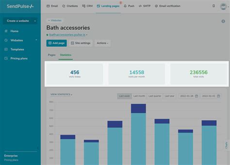 Statistics Page